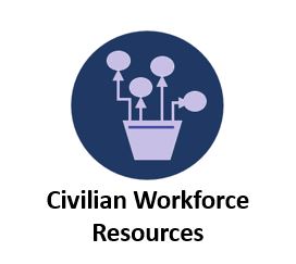 Button to access Civilian Workforce Resources and References